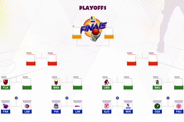 preview_playoffs_capa